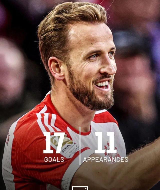 巴萨绝地反击荷兰，哈里·凯恩高光表现