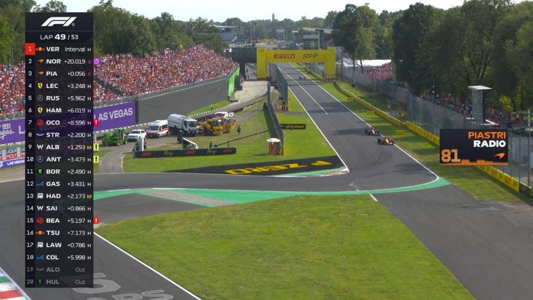 包含阿斯顿马丁横扫哈斯车队，诺里斯扛起全队的词条