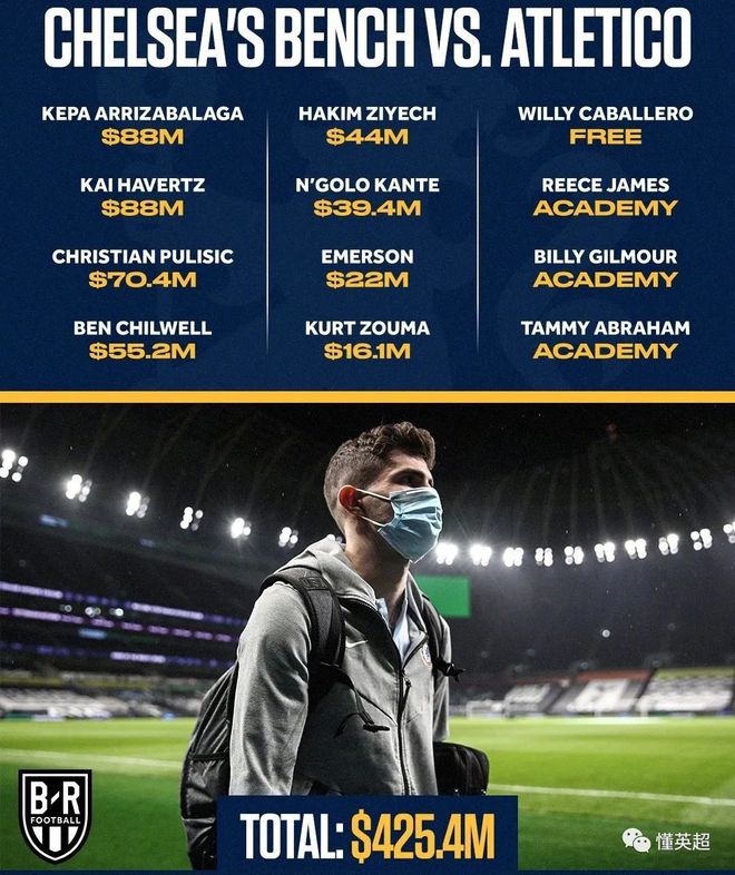 爱游戏-里昂碾压马德里竞技，蒂亚戈关键制胜